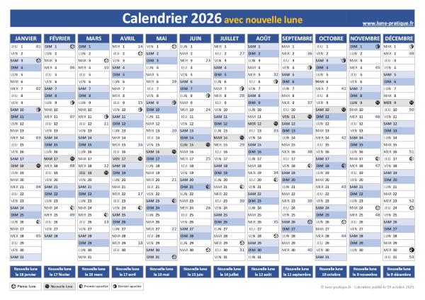 Calendrier des phases lunaires 2026 à télécharger, avec les dates exactes des 12 nouvelles lunes