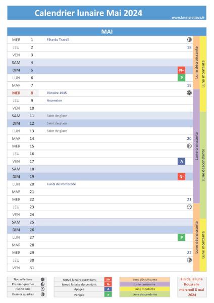 Calendrier lunaire Mai 2024