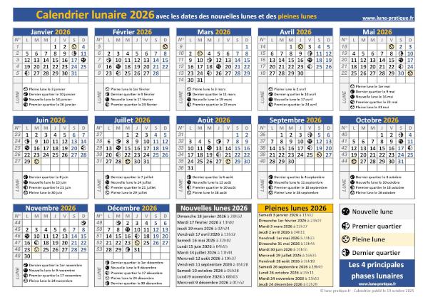Calendrier lunaire 2026 avec les dates des nouvelles lunes et des pleines lunes