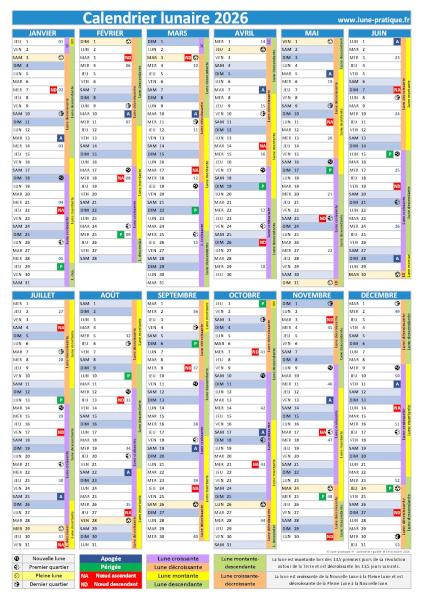 Calendrier lunaire 2026 au format portrait avec les nœuds lunaires, phases lunaires, apogées, périgées et cycles montants/descendants et croissants/décroissants à télécharger et imprimer