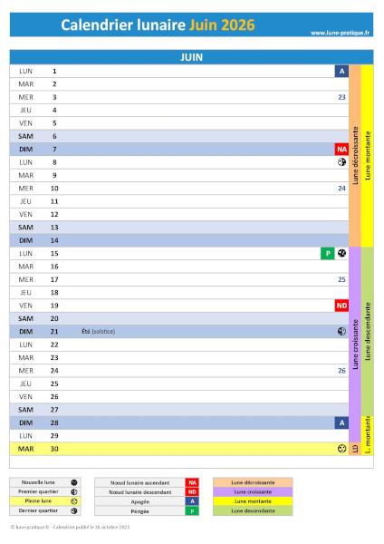 Calendrier lunaire Juin 2026