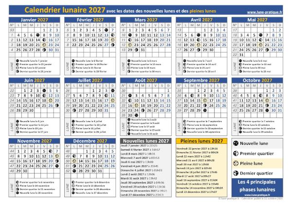 Calendrier lunaire 2027 avec les dates des nouvelles lunes et des pleines lunes