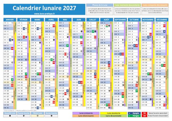 Calendrier lunaire 2027 complet