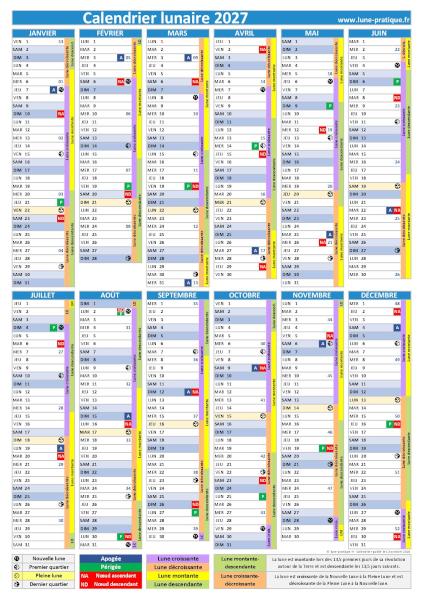 Calendrier lunaire 2027 au format portrait avec les apogées, périgées, nœuds lunaires, phases lunaires et cycles montants/descendants et croissants/décroissants à télécharger et imprimer