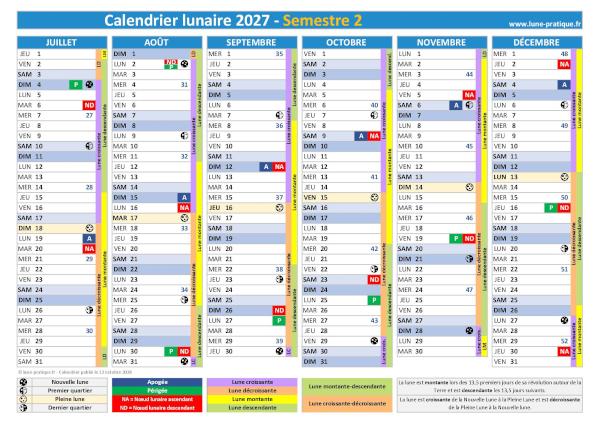 Calendrier lunaire 2027 - Semestre 2 - phases lunaires, apogées, périgées, nœuds lunaires et cycles