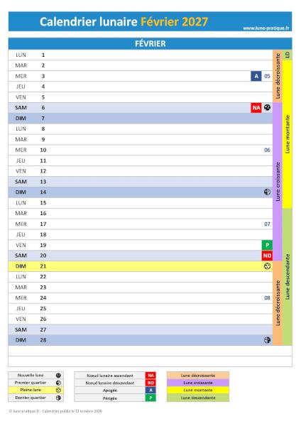 Calendrier lunaire Février 2027