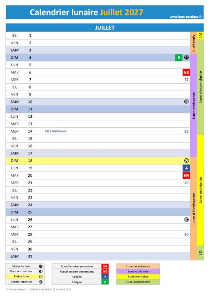 Calendrier lunaire Juillet 2027