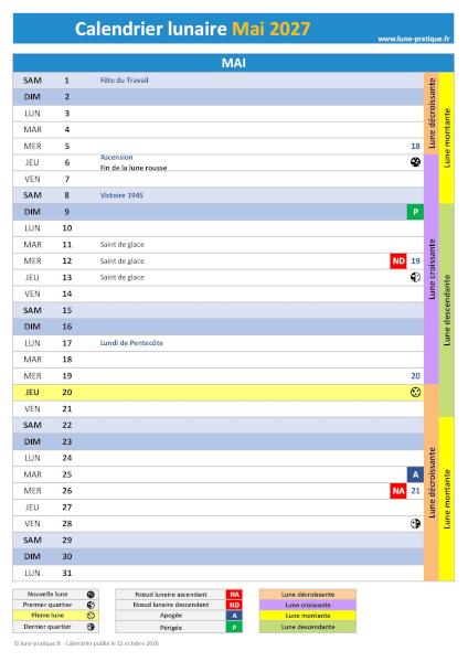 Calendrier lunaire Mai 2027