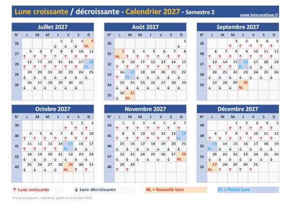 Calendrier lunaire 2027 avec Lune croissante-décroissante - Semestre 2