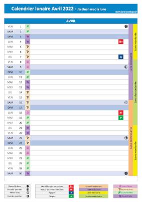 Télécharger et imprimer notre calendrier lunaire d'avril 2022 pour le jardin avec les dates des jours feuilles, fruits, fleurs et racines ainsi que celles des phases de lune Jardiner avec la lune Avril 2022 - Calendrier lunaire pour le jardin à imprimer