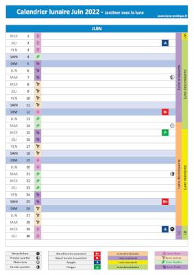 Jardiner avec la lune Juin 2022 - Calendrier lunaire pour le jardin à imprimer