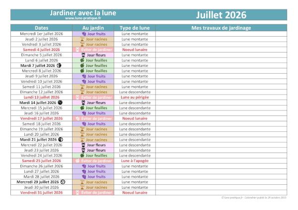 Jardiner avec la lune - Calendrier lunaire de juillet 2026