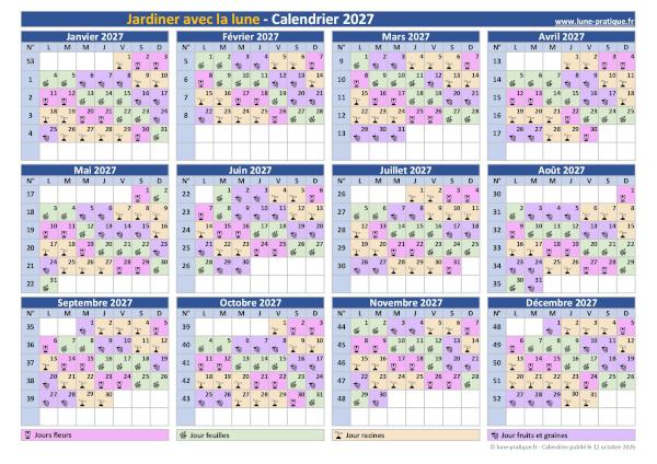 Calendrier lunaire 2027 pour jardiner avec la lune