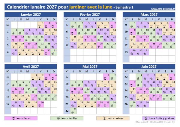 Calendrier lunaire 2027 pour jardiner avec la lune - Semestre 1