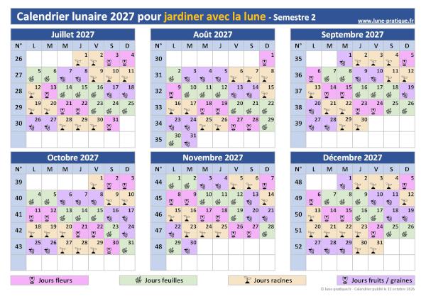 Calendrier lunaire 2027 pour jardiner avec la lune - Semestre 2