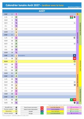 Jardiner avec la lune Août 2027 - Calendrier lunaire pour le jardin à imprimer