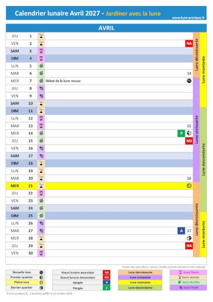 Jardiner avec la lune à l'aide de notre calendrier lunaire du mois d'avril 2027. Jardiner avec la lune - Calendrier lunaire avril 2027
