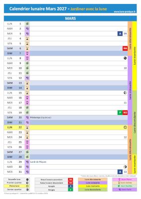 Jardiner avec la lune Mars 2027 - Calendrier lunaire pour le jardin à imprimer