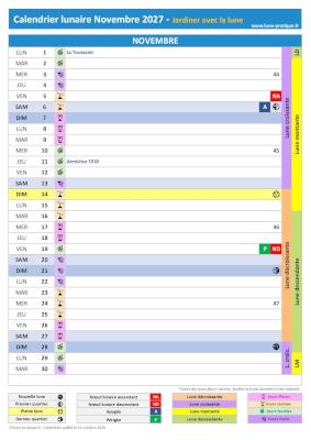 Télécharger et imprimer notre calendrier lunaire de novembre 2027 pour le jardin avec les dates des jours feuilles, fruits, fleurs et racines ainsi que celles des phases de lune Jardiner avec la lune Novembre 2027 - Calendrier lunaire pour le jardin à imprimer