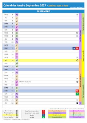 Télécharger et imprimer notre calendrier lunaire de septembre 2027 pour le jardin avec les dates des jours feuilles, fruits, fleurs et racines ainsi que celles des phases de lune Jardiner avec la lune Septembre 2027 - Calendrier lunaire pour le jardin à imprimer