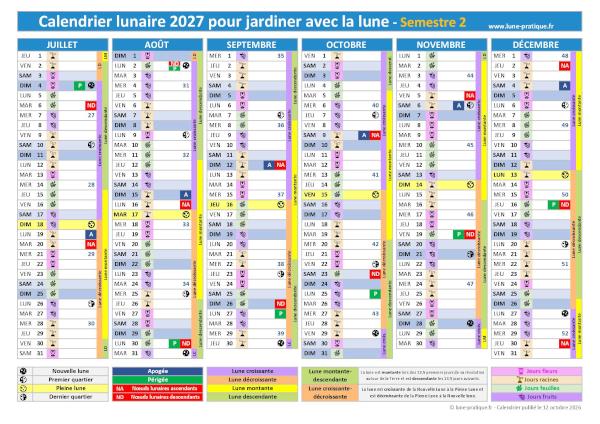 Jardiner avec la lune - Calendrier pour le 2nd semestre 2027