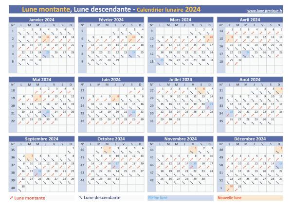 Calendrier 2024 avec Lune montante-descendante
