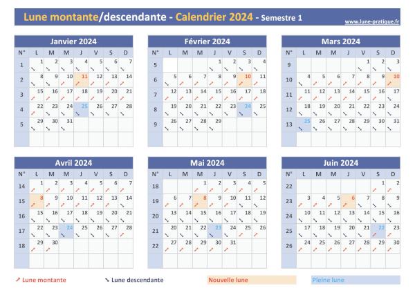 Calendrier lunaire 2024 avec Lune montante-descendante - Semestre 1