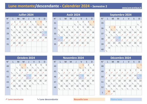 Calendrier lunaire 2024 avec Lune montante-descendante - Semestre 2