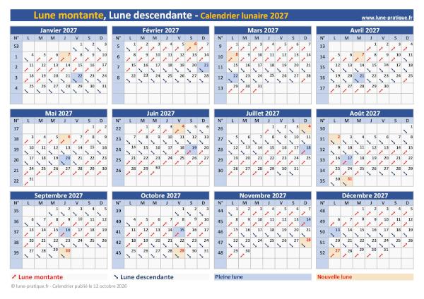 Calendrier 2027 avec Lune montante-descendante